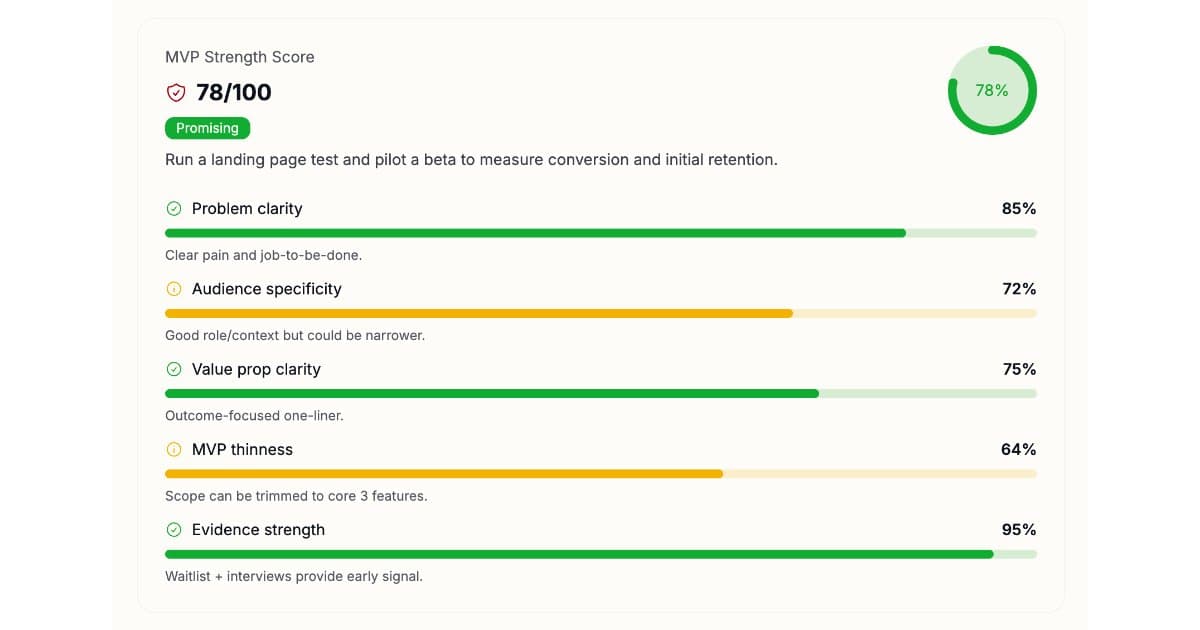 MVP Validator - idea validation and readiness score
