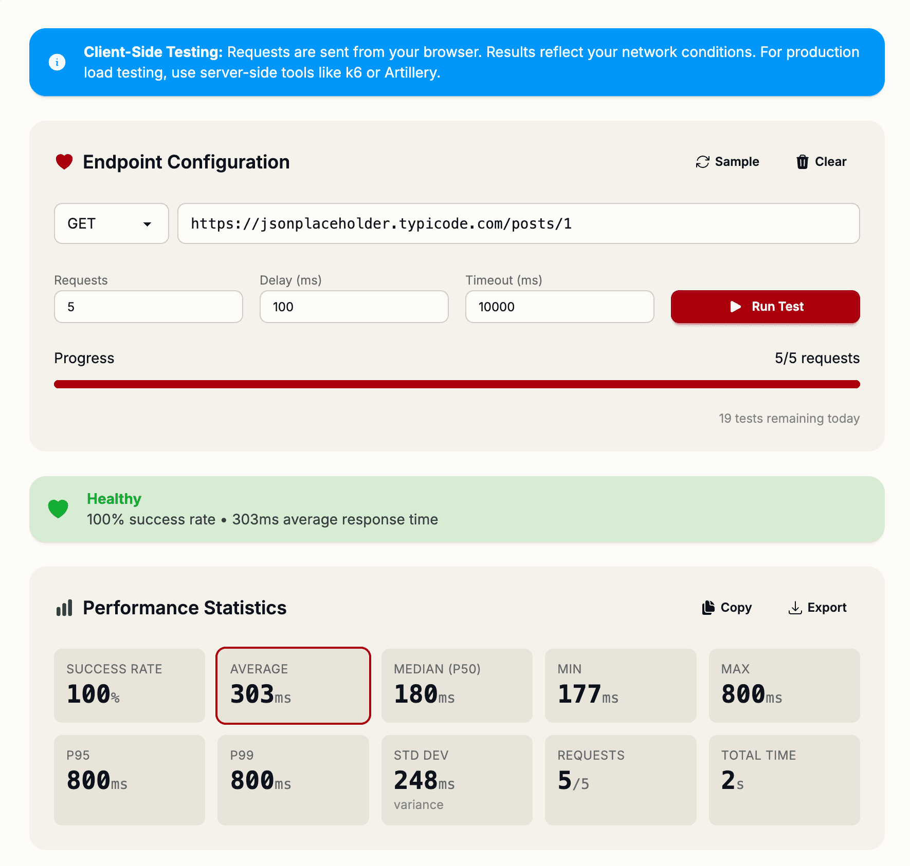 Endpoint Health Checker displaying performance statistics with response time graph and metrics