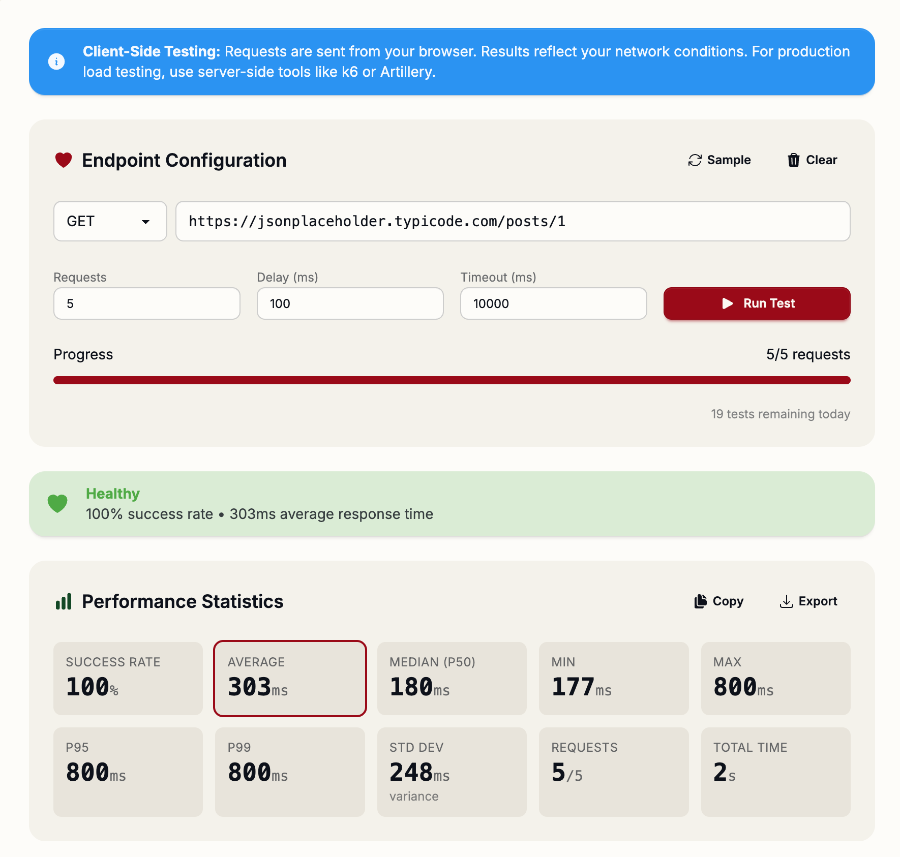 Endpoint Health Checker displaying performance statistics with response time graph and metrics